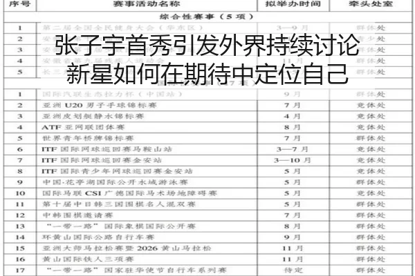 张子宇首秀引发外界持续讨论 新星如何在期待中定位自己